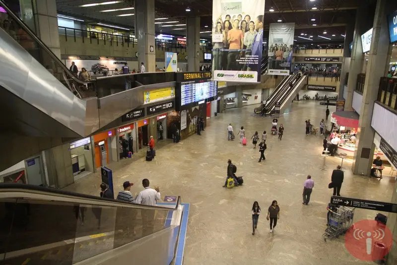Copa afetará apenas 1% dos voos programados