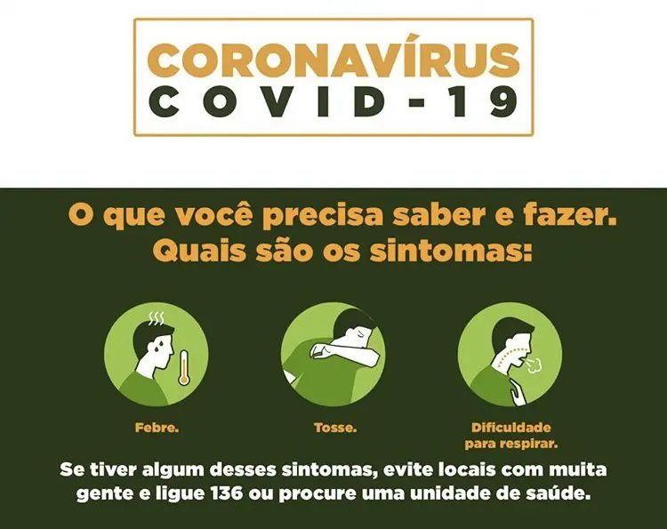 Atualiza&ccedil;&atilde;o: Brasil registra 10.278 casos confirmados de coronav&iacute;rus e 431 mortes