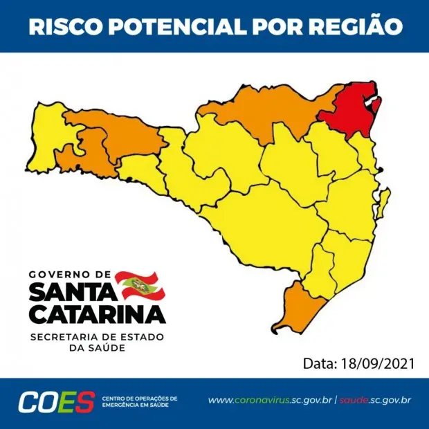 Brusque apresenta melhora na Matriz de Risco