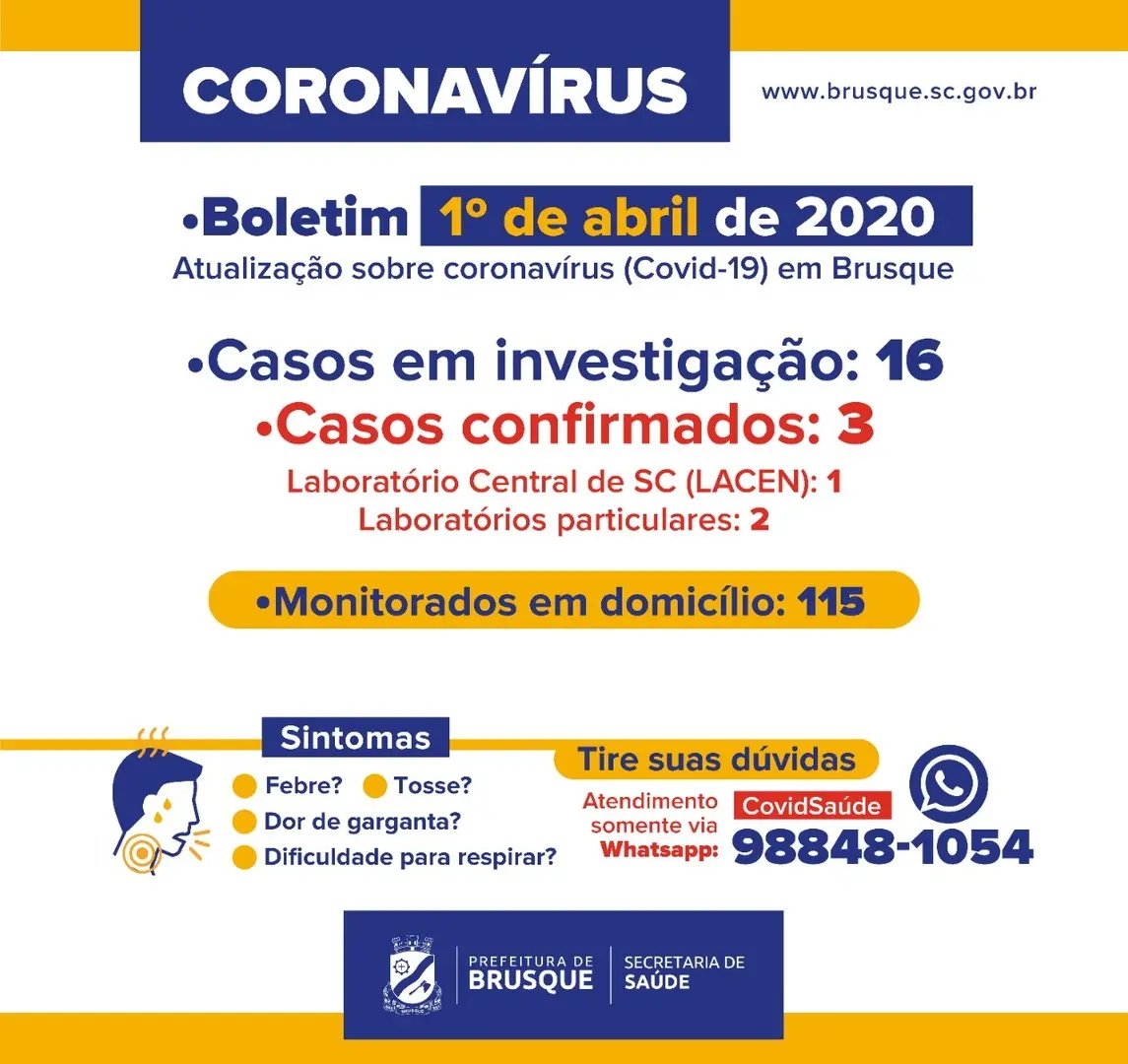 Brusque investiga 16 casos suspeitos de Coronav&iacute;rus, conforme Boletim desta quarta-feira (1&ordm;)