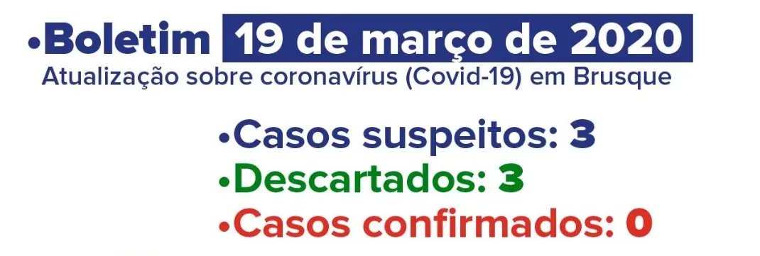 Brusque baixa para tr&ecirc;s os casos suspeitos de Coronav&iacute;rus
