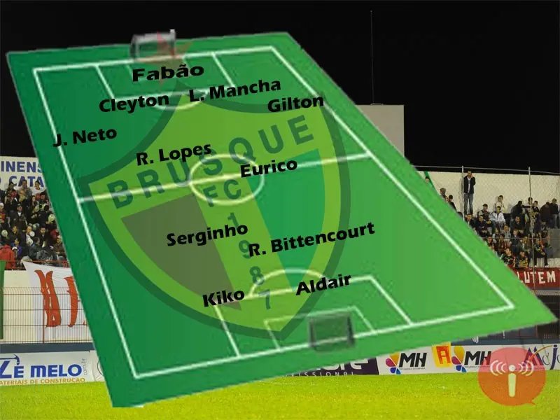 Reforços já formam um time completo