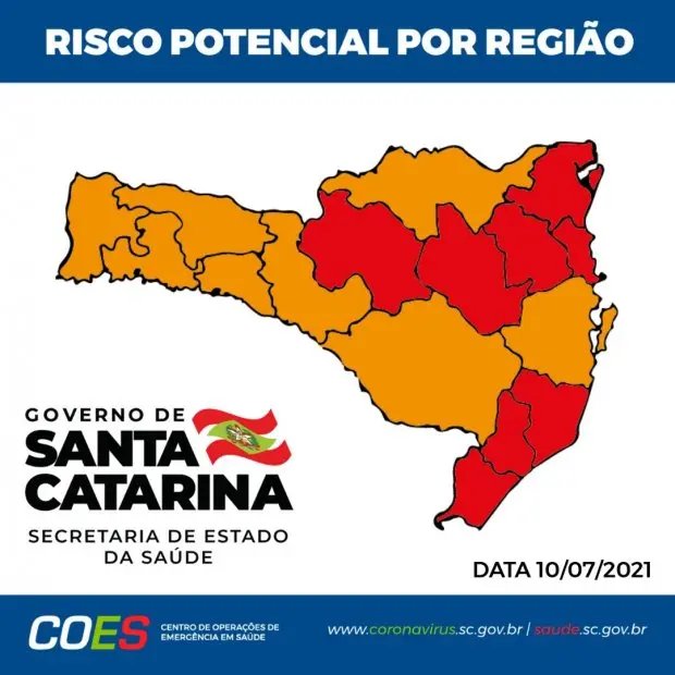 Brusque segue no n&iacute;vel Grav&iacute;ssimo na Matriz de Risco