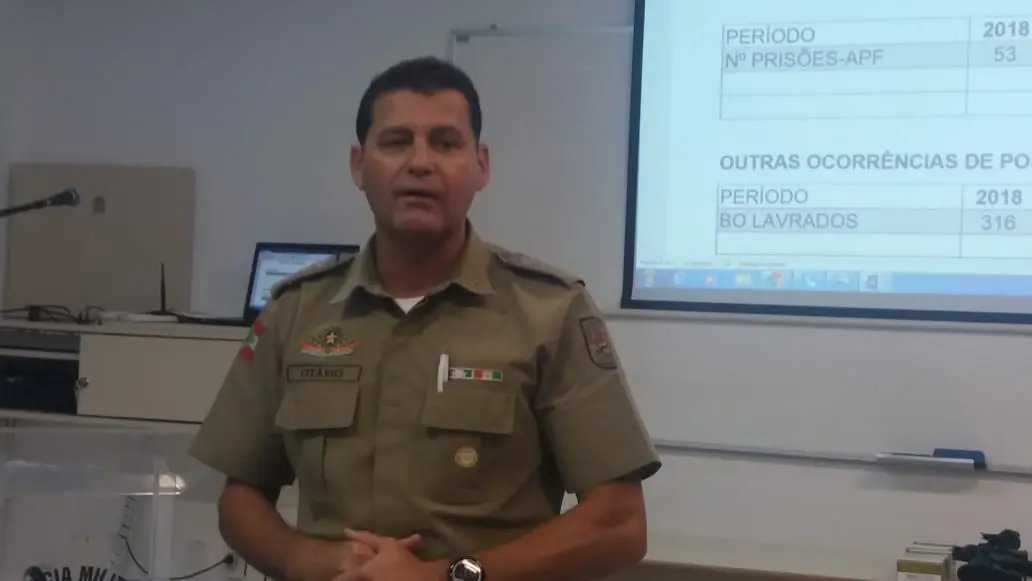 &ldquo;Nunca na hist&oacute;ria de Brusque se derrubou tanta droga&rdquo;