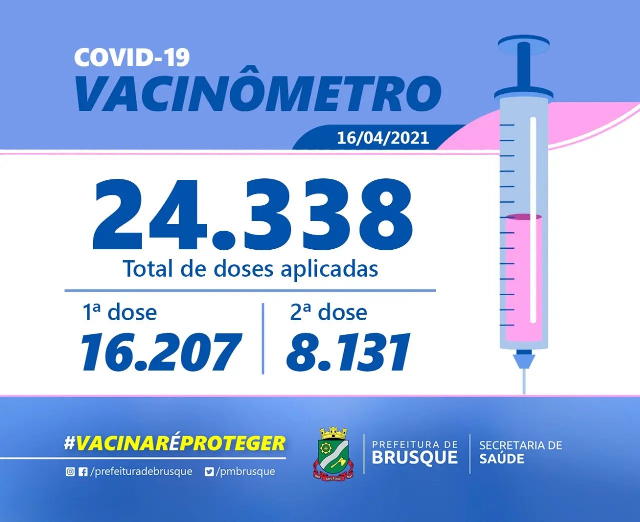 Covid 19: confira o boletim de Vacina&ccedil;&atilde;o desta sexta-feira 