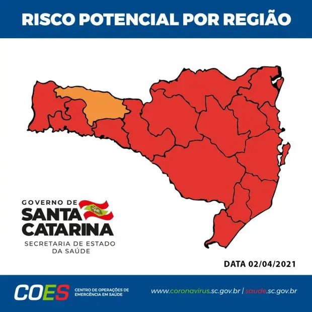Estado volta a ter uma regi&atilde;o fora do risco grav&iacute;ssimo 
