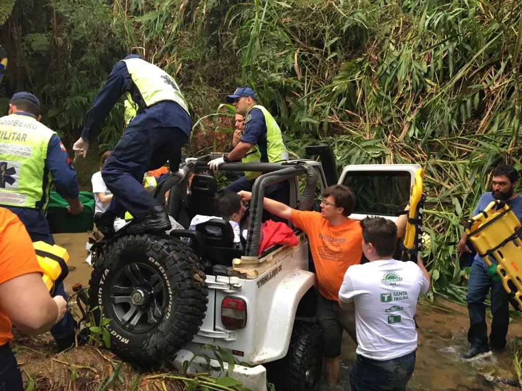 Jipe capota com quatro pessoas dentro