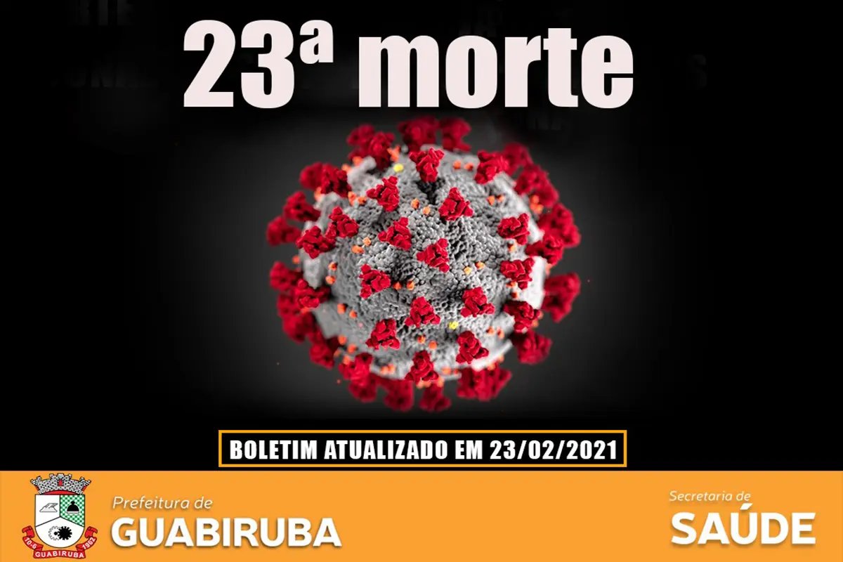 Guabiruba registra 23&ordm; &oacute;bito por Covid-19