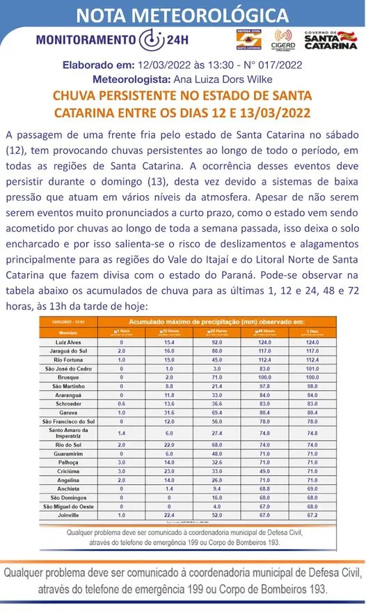 Alerta: Defesa Civil emite novo alerta sobre chuvas no Estado