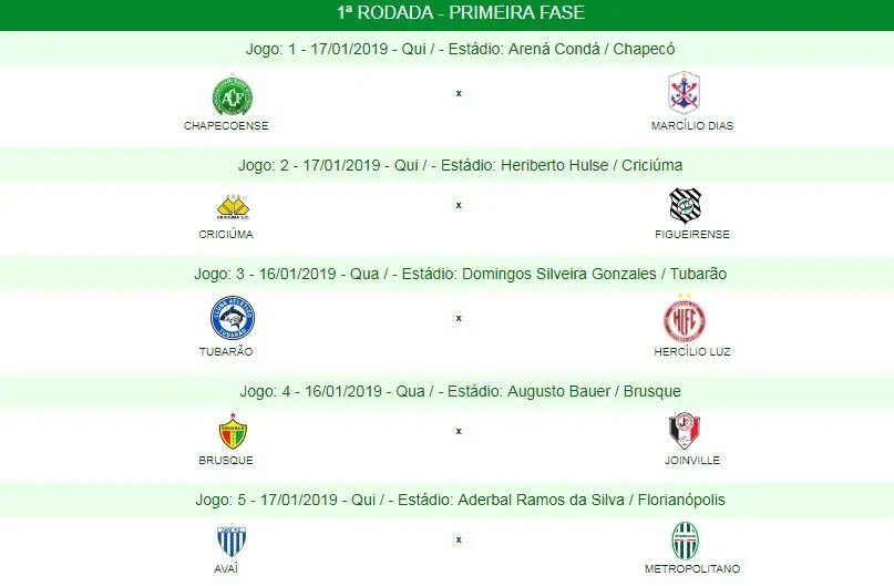 Definido primeiro adversário do Brusque no Catarinense 2019 