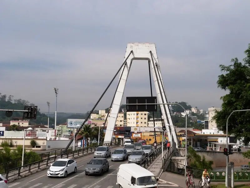 Como fica o tempo?