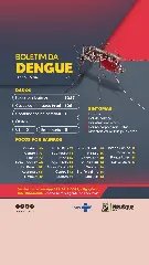 Brusque atualiza dados da Dengue da última semana - 1