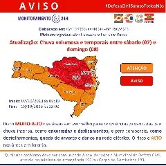 Prefeitura atualiza situação das chuvas em Botuverá  - 1