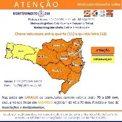 Defesa Civil alerta para temporais com chuva intensa - 1