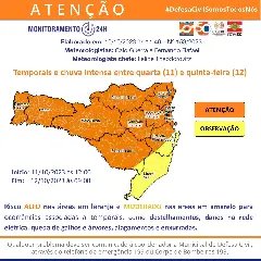 Defesa Civil alerta para temporais com chuva intensa - 2