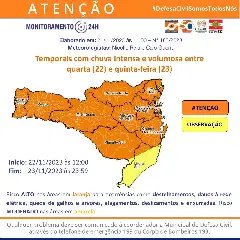 Defesa Civil alerta para temporais com chuva intensa - 1