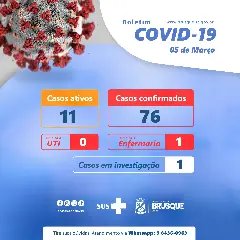 Brusque registra crescimento no número de casos de Covid-19 - 1