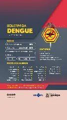 Brusque já registrou 468 casos confirmados de Dengue - 1
