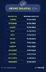 Caixa libera abono do PIS/Pasep para nascidos em maio e junho - 2