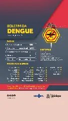 Dengue mantém tendência de queda em Brusque - 1
