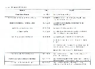 (VÍDEO) Juiz Edemar Schlösser anuncia entidades beneficiadas com recursos da Vara Criminal - 7