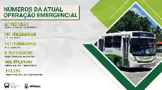 Licitação do transporte público prevê tarifa a R$ 3,50 e possibilidade de subsídio - 6