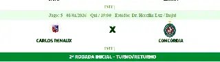 Renaux escolhe Gigantão como plano B para estreia no Catarinense, após pedido da FCF - 1