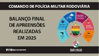 Mais de 17,6 toneladas de maconha são apreendidas nas rodovias estaduais em 2025 - 2