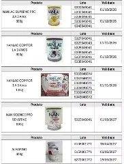 (VÍDEO) Produtos infantis com risco à saúde são alvos de alerta do Procon; veja lista - 1