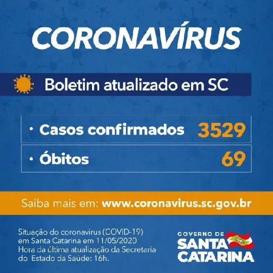 Veja a lista das cidades com casos de Covid-19 em SC