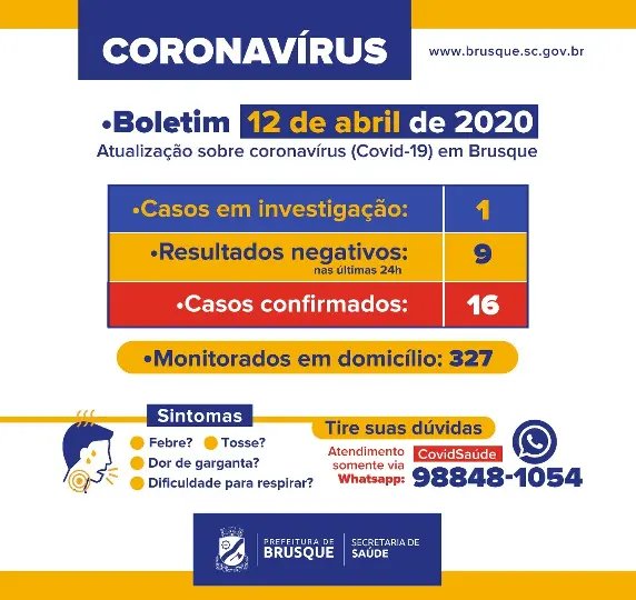 Oito testes de coronav&iacute;rus recebem resultado negativo em Brusque