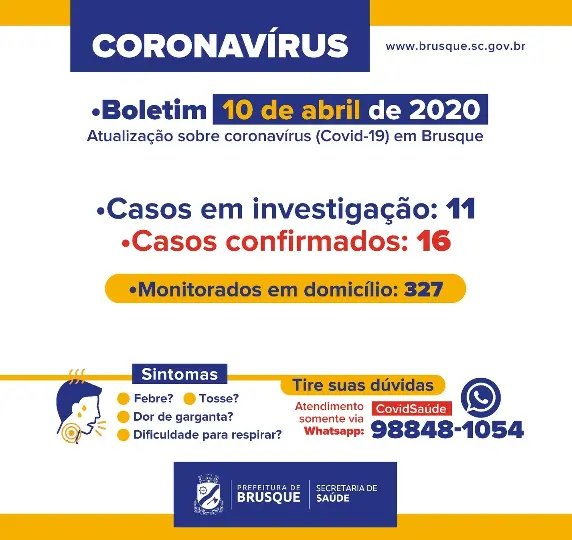 Coronav&iacute;rus em Brusque permanece est&aacute;vel