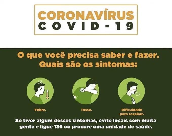 Atualiza&ccedil;&atilde;o: Brasil registra 10.278 casos confirmados de coronav&iacute;rus e 431 mortes
