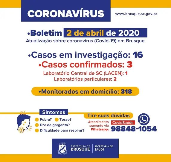Coronav&iacute;rus: Confira o Boletim Epidemiol&oacute;gico de Brusque desta quinta-feira (2)