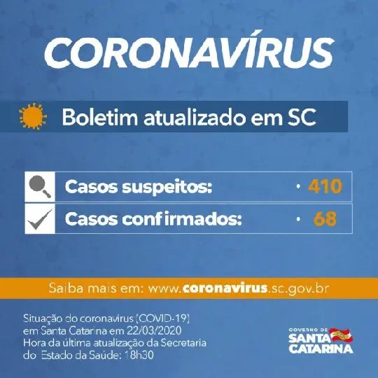 Coronav&iacute;rus em SC: Governo do Estado confirma 68 casos de Covid-19