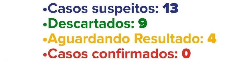 Boletim Coronav&iacute;rus: Brusque segue sem nenhum caso confirmado