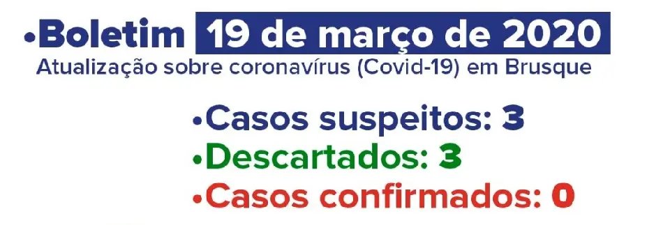 Brusque baixa para tr&ecirc;s os casos suspeitos de Coronav&iacute;rus