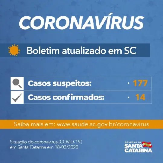 Governo confirma 14 casos e transmiss&otilde;es comunit&aacute;rias