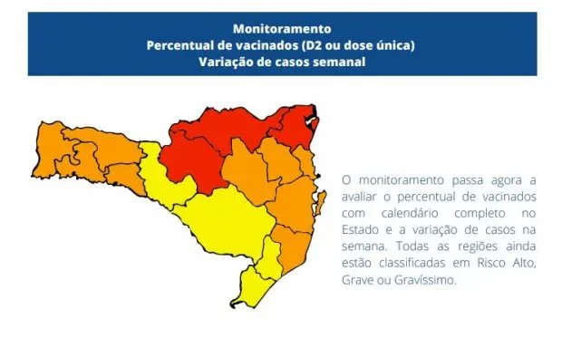 Matriz de risco passa a contar com novos indicadores