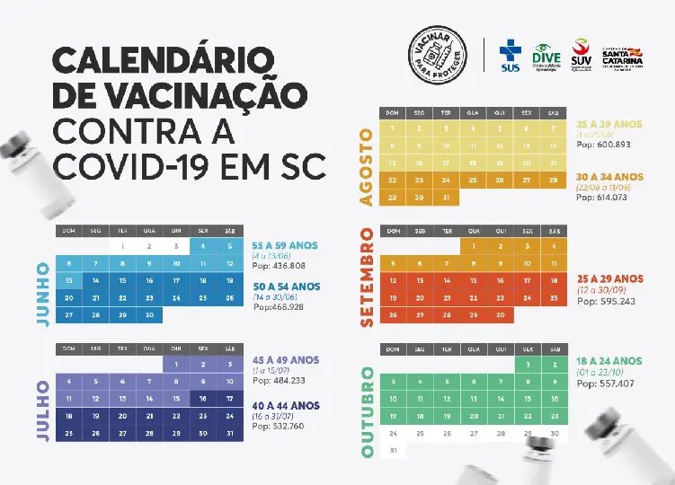 SC vai vacinar popula&ccedil;&atilde;o acima de 18 anos at&eacute; outubro