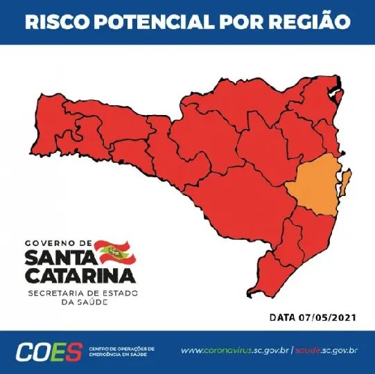 Brusque segue no n&iacute;vel Grav&iacute;ssimo na Matriz de Risco 