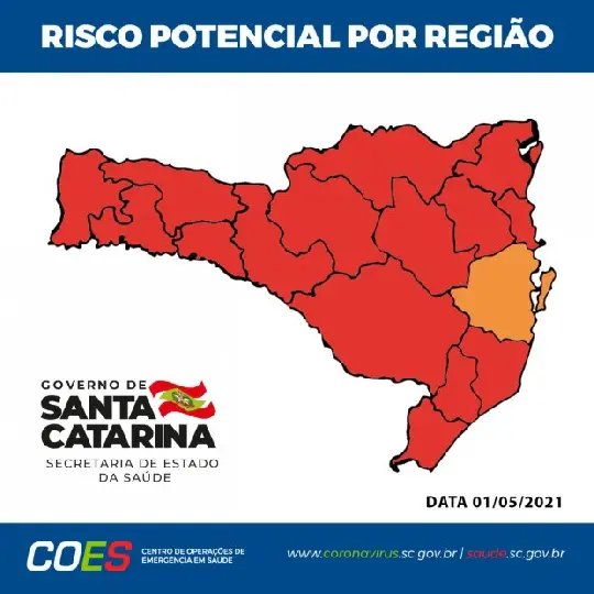 Brusque volta para n&iacute;vel Grav&iacute;ssimo na Matriz de Risco 