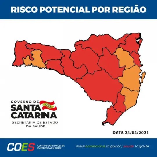Brusque volta para n&iacute;vel grave na Matriz de Risco