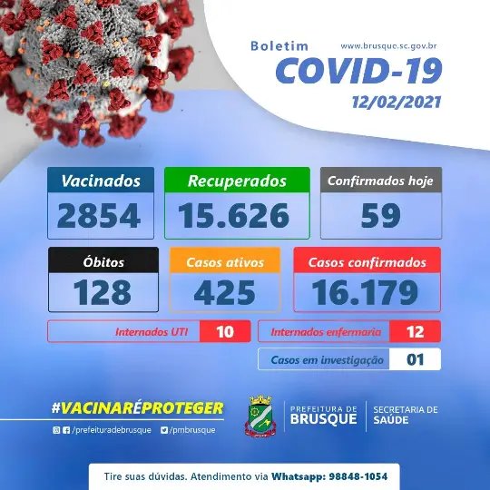 Covid-19: Confira o boletim epidemiol&oacute;gico desta sexta-feira (12)