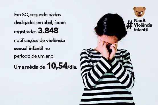 SC tem mais de 10 casos por dia de viol&ecirc;ncia sexual
