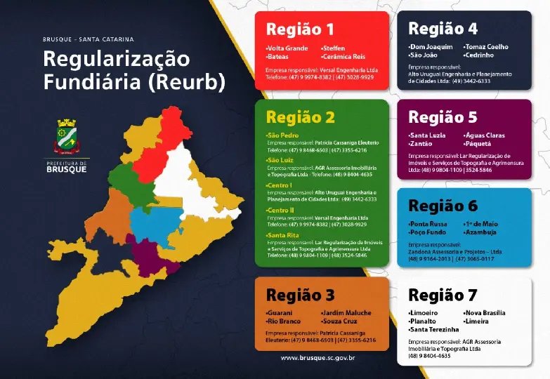 Ajuste no processo de trabalho para regulariza&ccedil;&atilde;o fundi&aacute;ria 