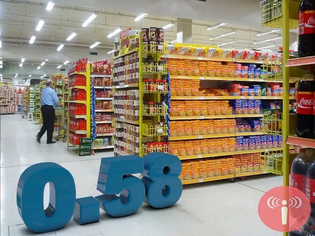 Cesta básica aumenta 0,58%