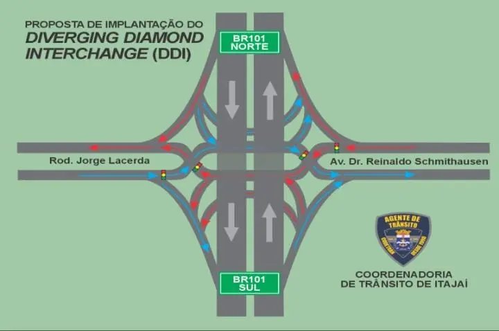 Prefeitura apresenta projeto inédito para o trevo da BR-101