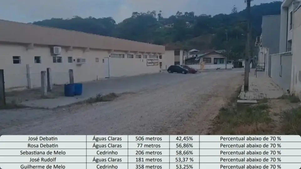 Cobrança pelo asfaltamento da Rua José Debatin continua, mas com novo detalhe